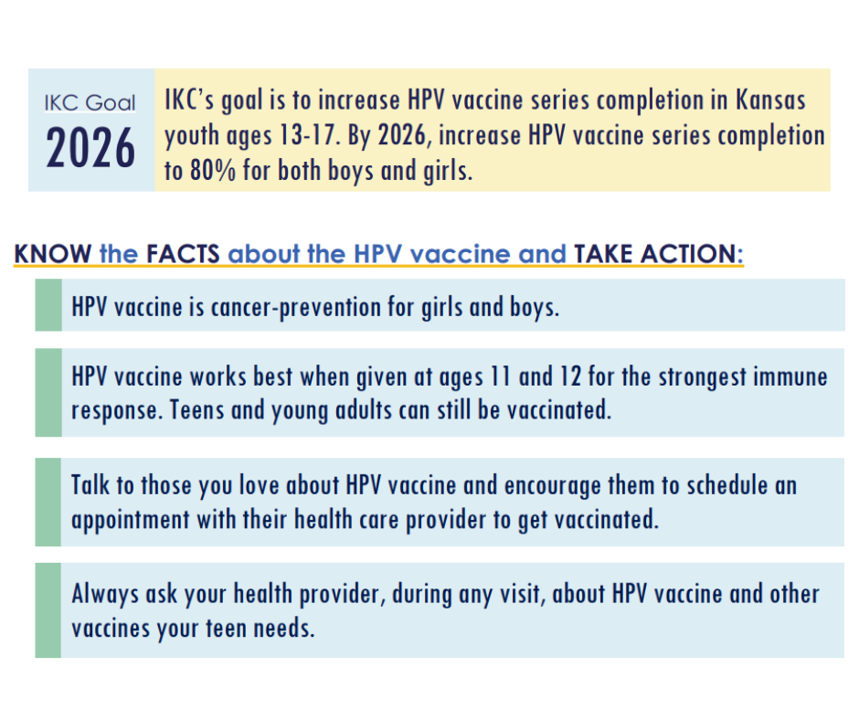 Shutting the Door on HPV Cancers